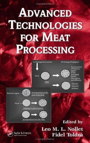 Advanced technologies for meat processing
