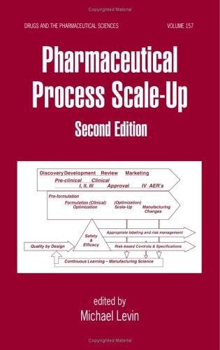 Pharmaceutical process scale-up