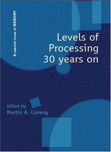 Levels of processing 30 years on