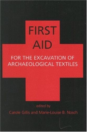 First aid for the excavation of archaeological textiles