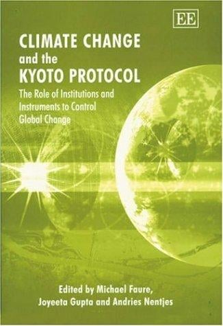 Climate change and the Kyoto protocol