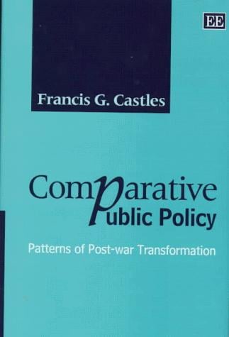 Comparative public policy