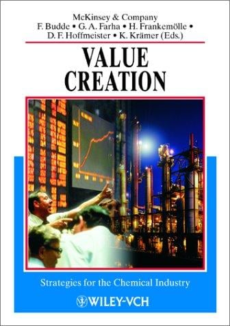 Value creation
