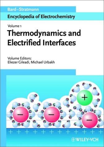 Thermodynamics and electrified interfaces