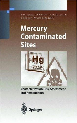 Mercury contaminated sites