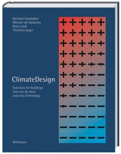 Climate design