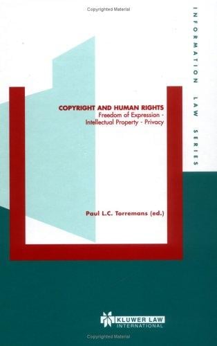 Copyright and human rights