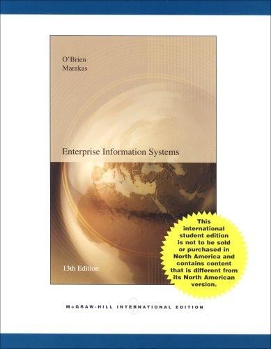 Enterprise Information Systems