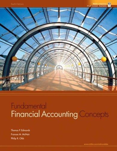 Fundamental Financial Accounting Concepts with Harley-Davidson Annual Report