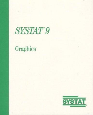 SYSTAT® 9