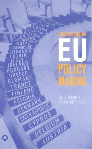 Understanding EU policy making