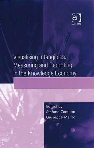 Visualising intangibles