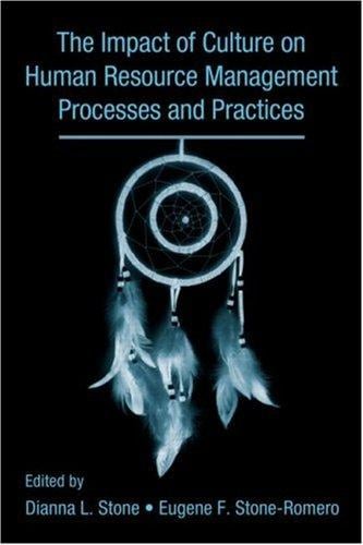 The influence of culture on human resource management processes and practices