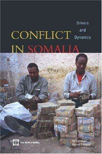 Conflict In Somalia