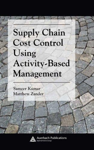 Supply chain cost control using activity-based management
