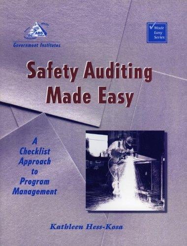 Safety Auditing Made Easy