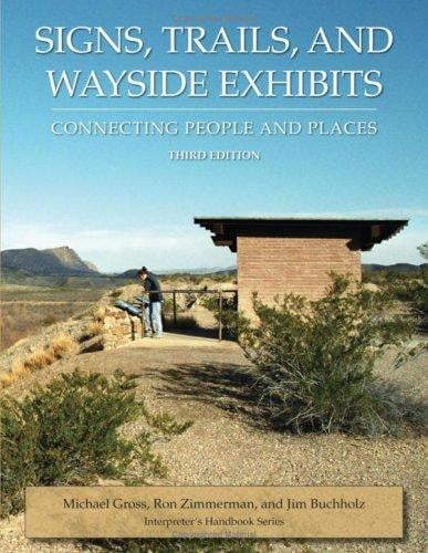 Signs, Trails, And Wayside Exhibits