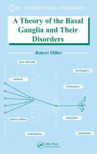 A theory of the basal ganglia and their disorders