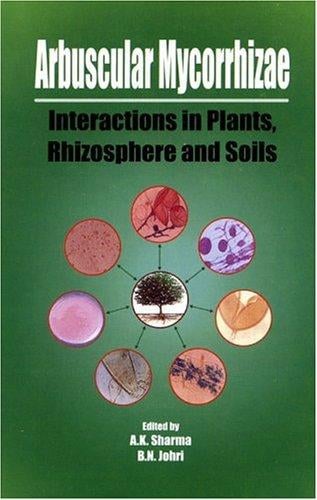 Arbuscular mycorrhizae