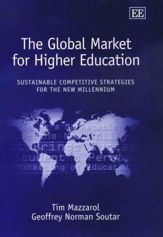 The global market for higher education