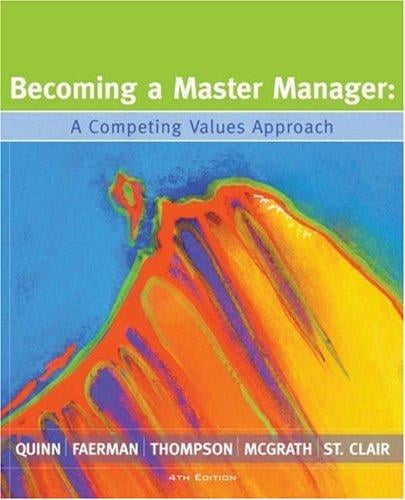 Becoming a master manager