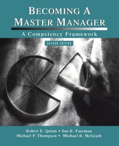 Becoming a master manager