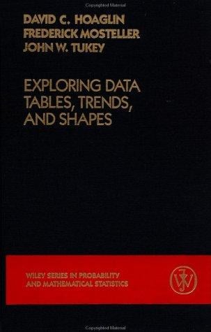 Exploring data tables, trends, and shapes