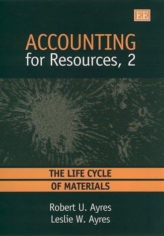 Accounting for resources, 2