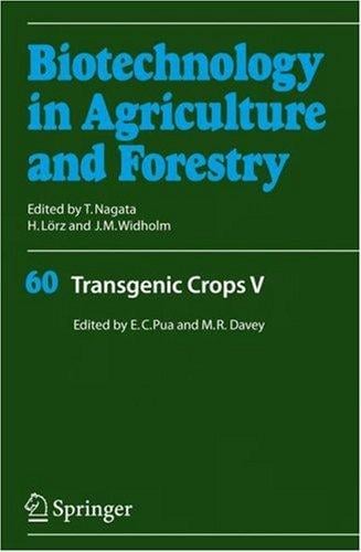 Transgenic crops