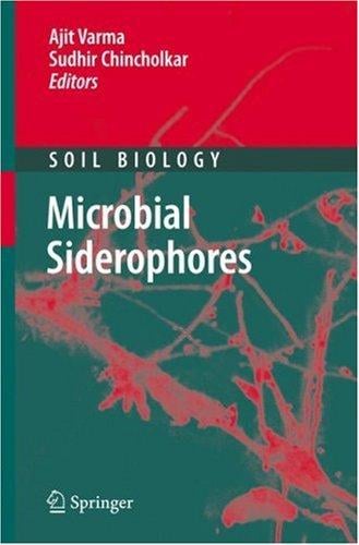 Microbial siderophores