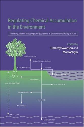 Regulating chemical accumulation in the environment