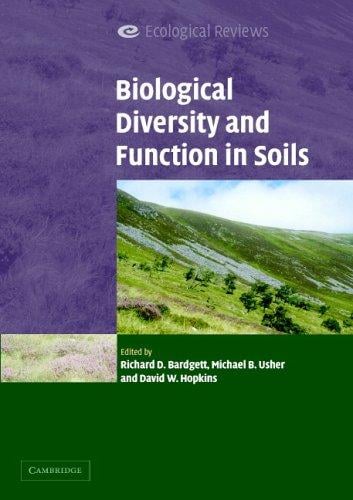 Biological diversity and function in soils