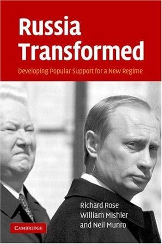 Russia Transformed