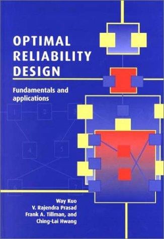 Optimal reliability design