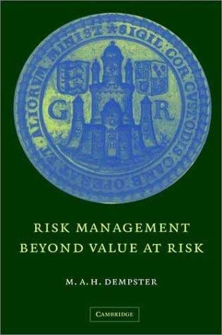 Risk management