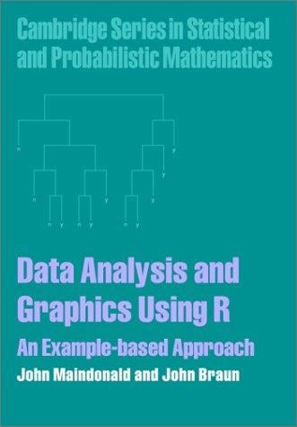 Data analysis and graphics using R