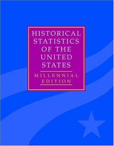 Historical statistics of the United States