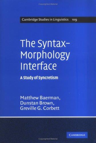 The syntax-morphology interface
