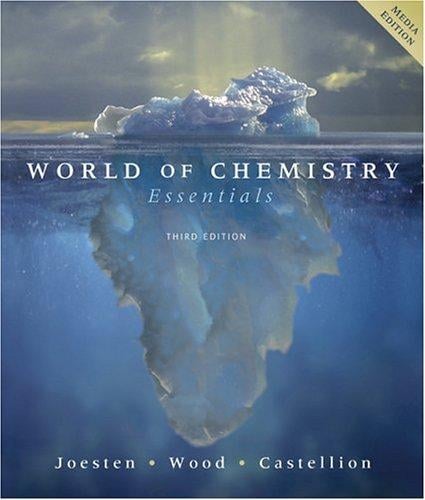 World of chemistry