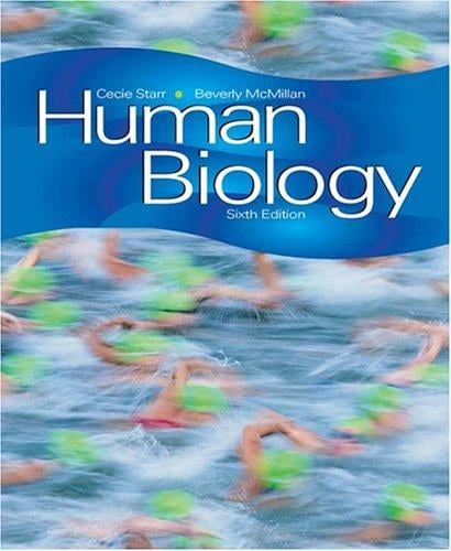 Human Biology