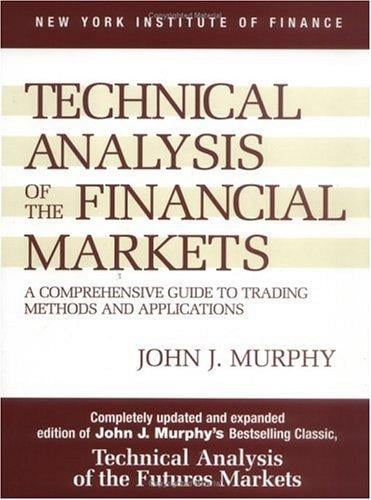 Technical Analysis of the Financial Markets