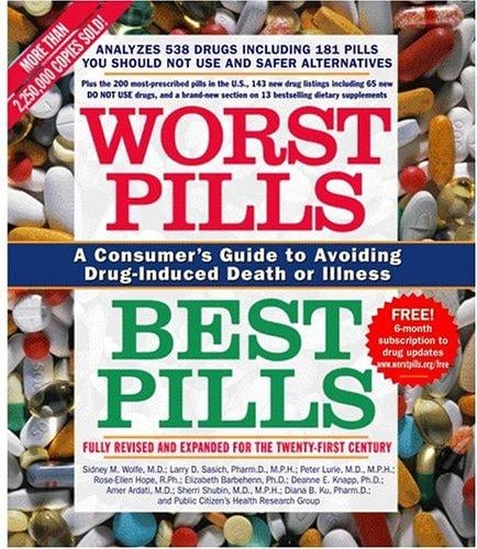 Worst pills, best pills