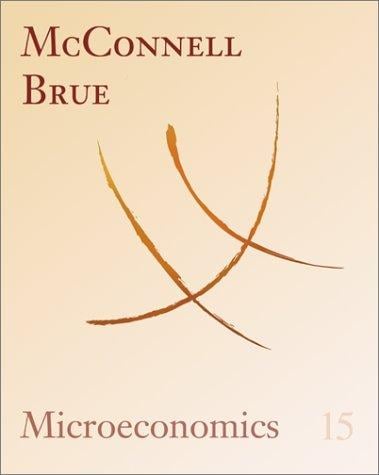 Microeconomics