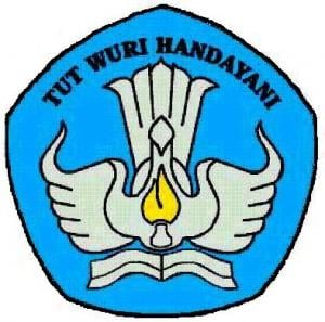 Cerita rakyat dalam majalah berbahasa Jawa, 1980-an