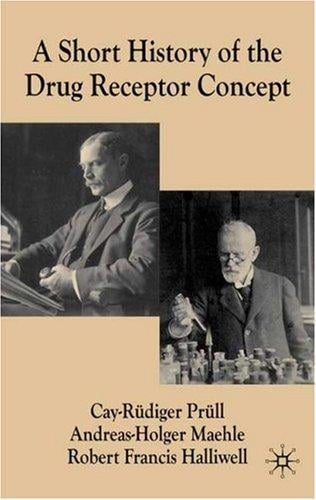 A short history of the drug receptor concept