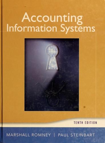 Accounting information systems