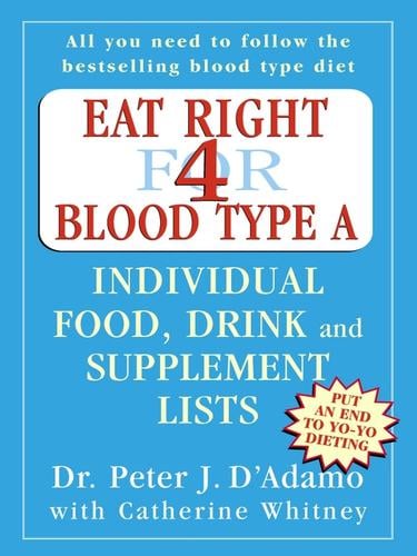 Eat Right for Blood Type A