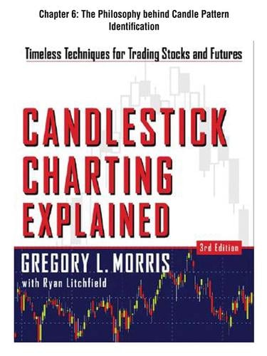 The Philosophy Behind Candle Pattern Identification