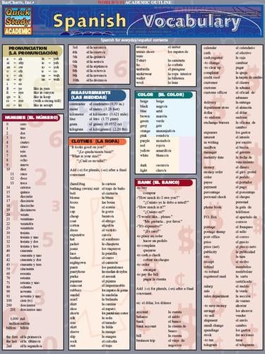 QuickStudy - Spanish Vocabulary