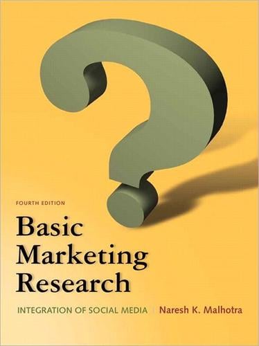 Basic marketing research